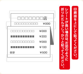 レシート貼り方